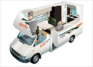 4 Bett Euro Wohnmobil