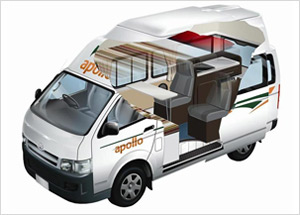 Apollo Wohnmobil