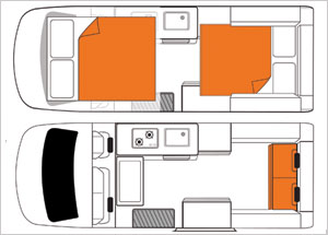 Britz Voyager Wohnmobil Aufbau