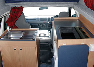 Wohnmobil Uebersicht Tag