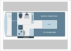 Kiwi 2-3 Bett Wohnmobil Layout