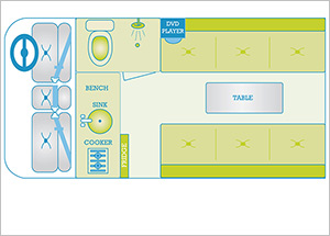 Grundriss Ranger 2-Bett Campervan