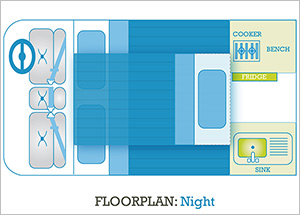 Nachtansicht 3-Bett Wohnmobil