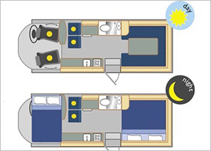 Tag und Nacht Ansicht 4-Bett Navigator Wohnmobil Neuseeland