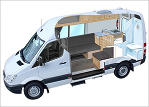 2-Bett Sprinter Wohnmobil Road Runner