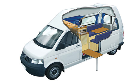 Budget 2 Bett Wohnmobil