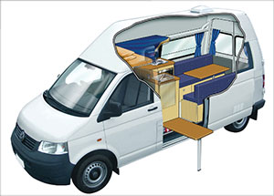 Koru Backpacker 2 Bett Wohnmobil